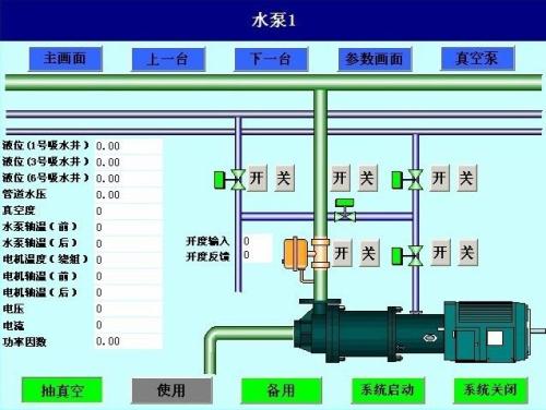 乡城县水泵自动控制系统八号